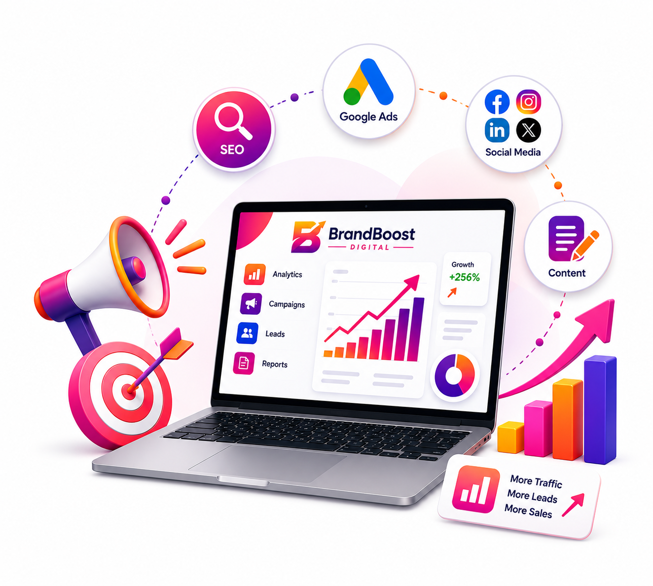 BrandBoost Digital